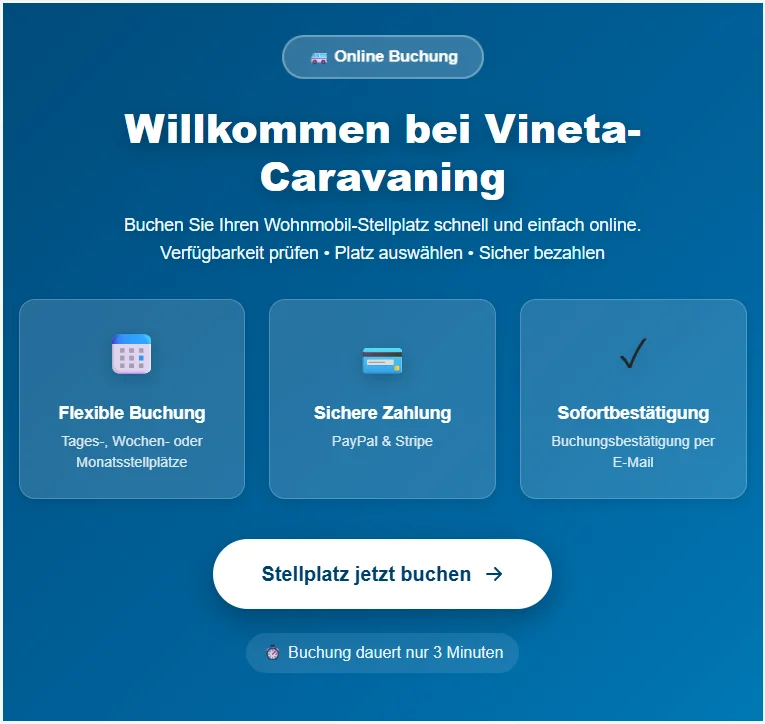 Wohnmobilstellplatz Online buchen – mit Meldeschein, Strom & Zutritt aus einer Hand: Geht das auch günstig?