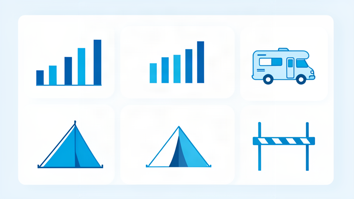 Camping-Dashboard auf einen Blick